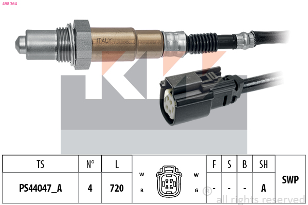 Lambda sonda KW